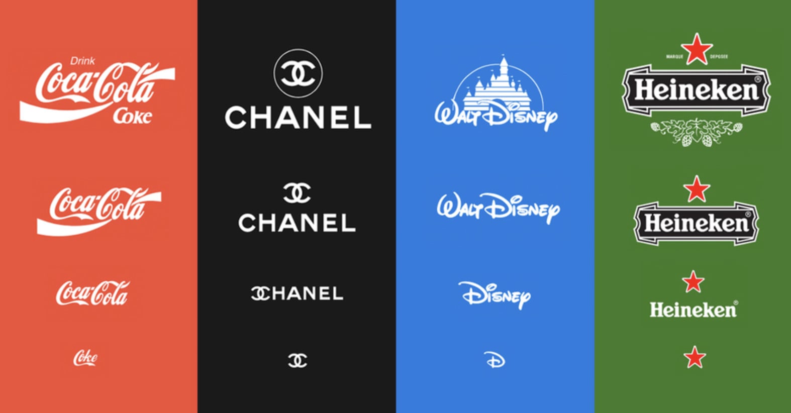 Pourquoi adopter un logo responsive pour votre marque ?